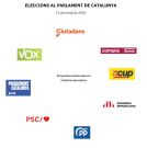 Eleccions al Parlament. Les propostes educatives dels partits. La defensa (o no) de la llibertat d'ensenyament.