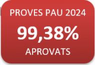 RESULTATS PAU (juny'2024) ESCOLES FEP