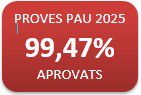 RESULTATS PAU (juny'2025) ESCOLES FEP